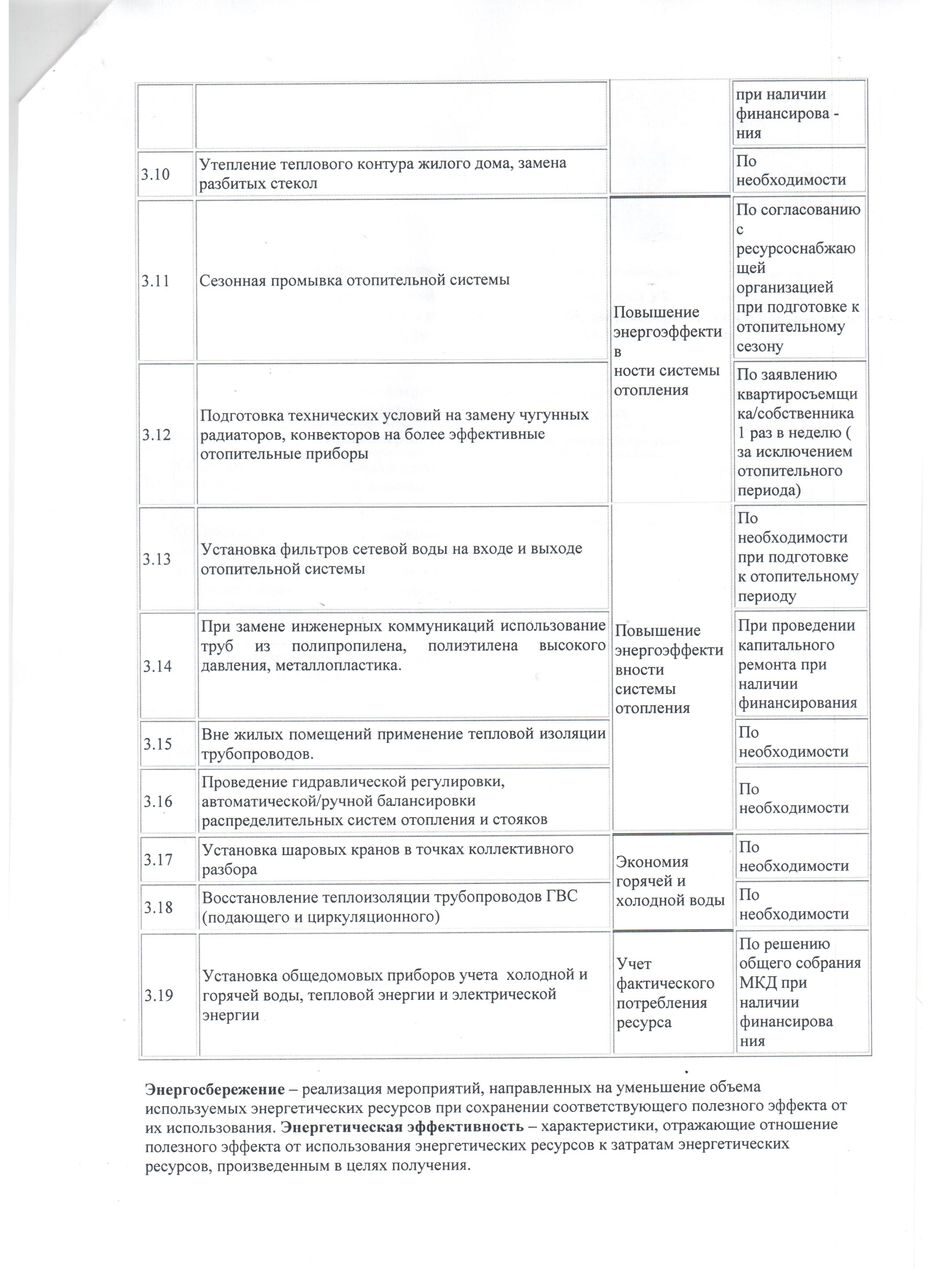 план энергосбережения 3 стр 001